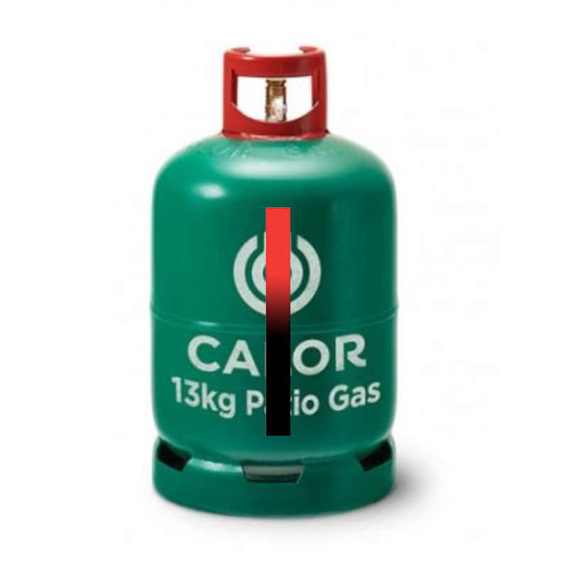 3개 재사용 가능 열변색 액체 및 가스 레벨 표시 스트 - Camping Cooking Propane 리뷰 및 가격